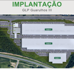 Condomínio logistico Big Box Guarulhos GLP